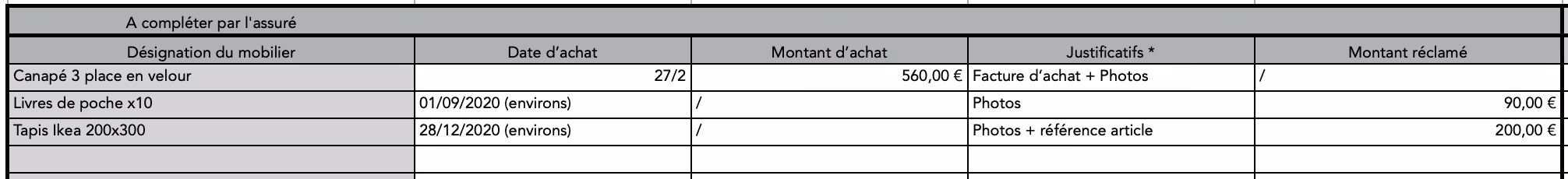 Documents gestion sinistre
